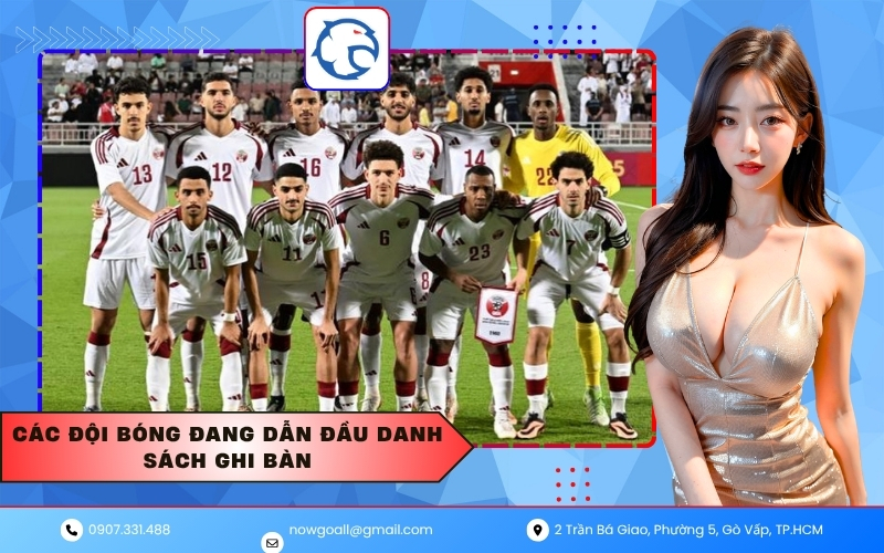 Các đội bóng đang dẫn đầu danh sách ghi bàn