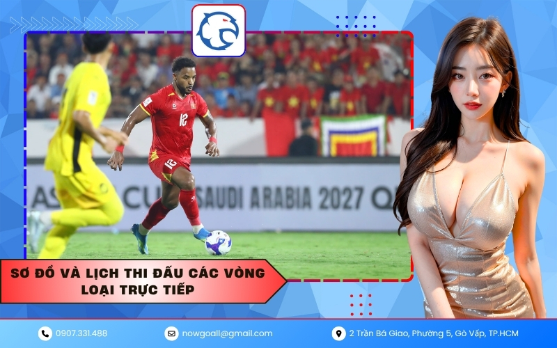 Sơ đồ và lịch thi đấu các vòng loại trực tiếp