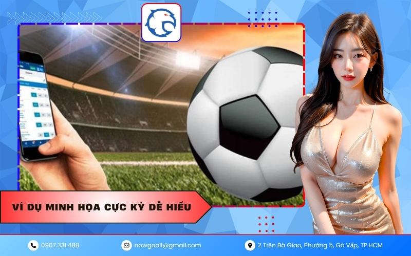Ví dụ minh họa cực kỳ dễ hiểu